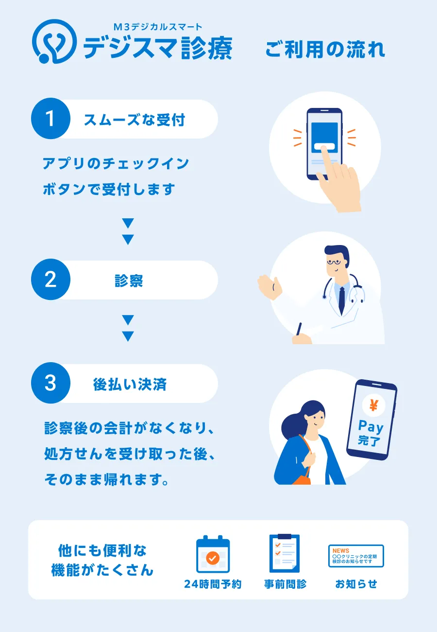 さくらもみじクリニック